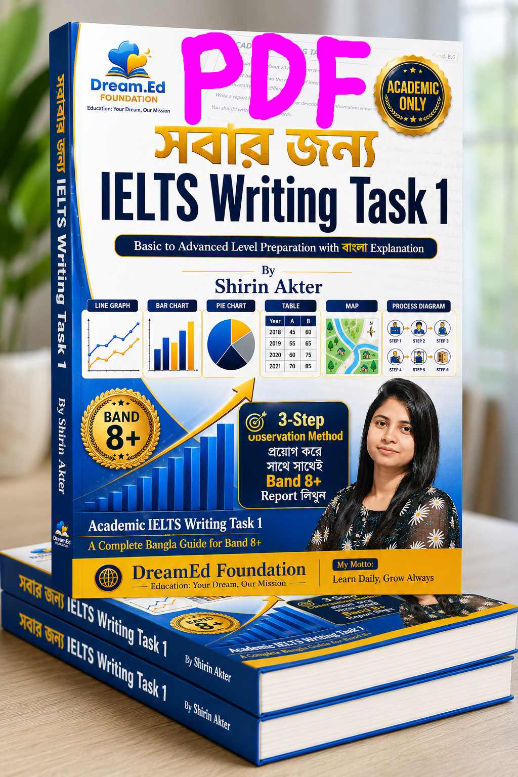 সবার জন্য IELTS Writing Task 1 (PDF only)