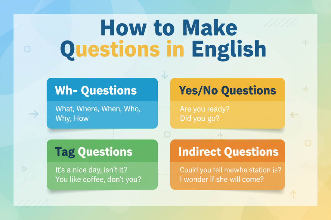 How to Make Questions in English? 210 Questions PDF