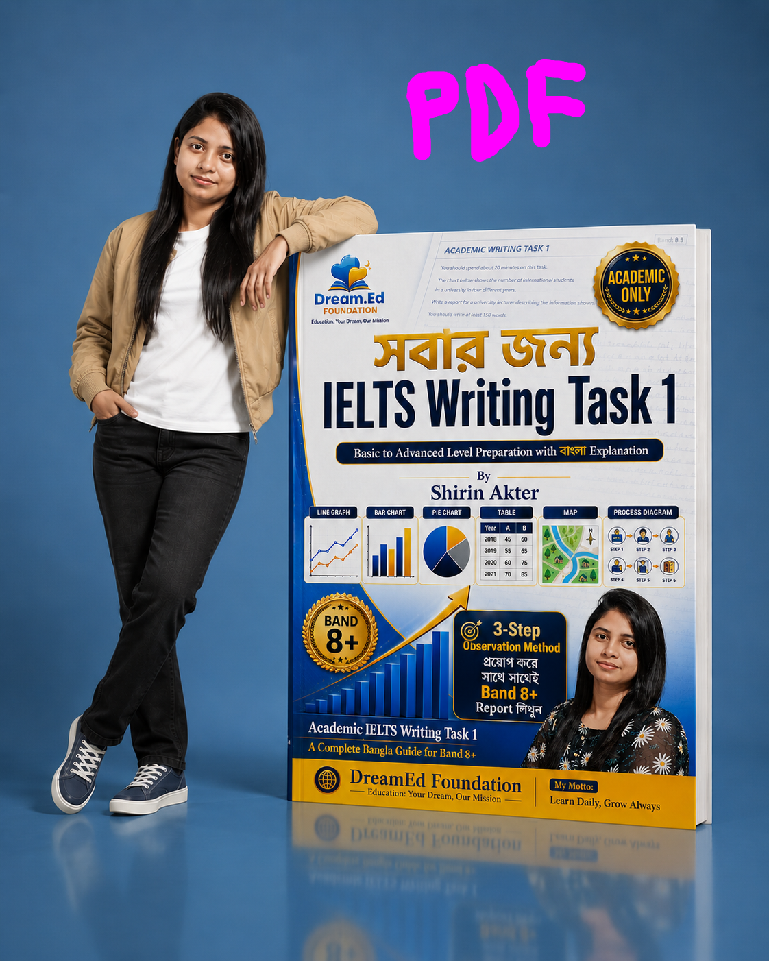 সবার জন্য IELTS Writing Task 1 (PDF only)