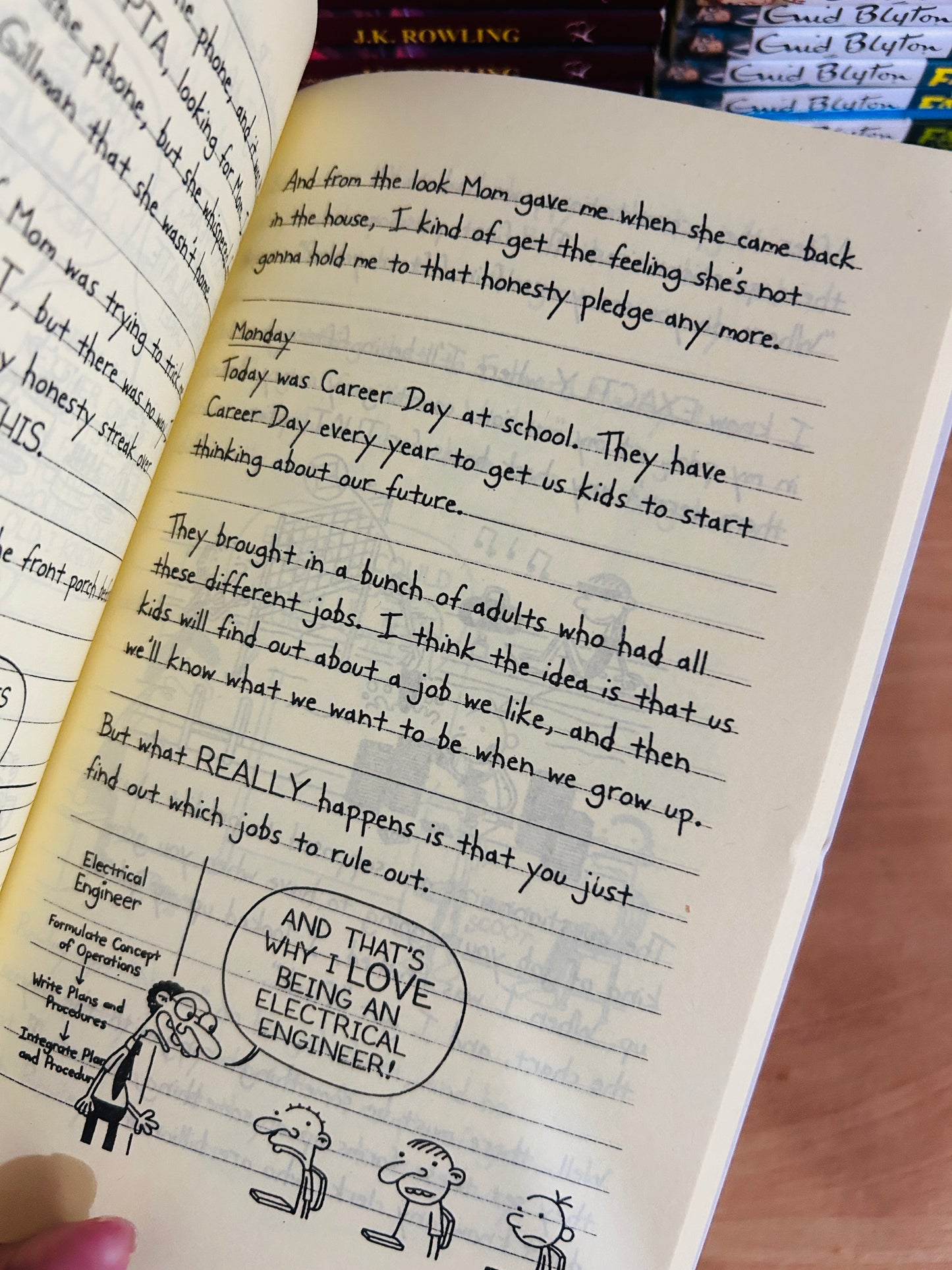 Diary of a Wimpy Kid (কিশোর Level 2)
