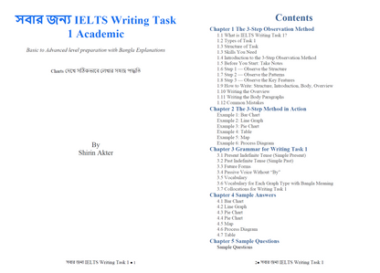Combo Set Academic IELTS Writing (Task 1 + Task 2)
